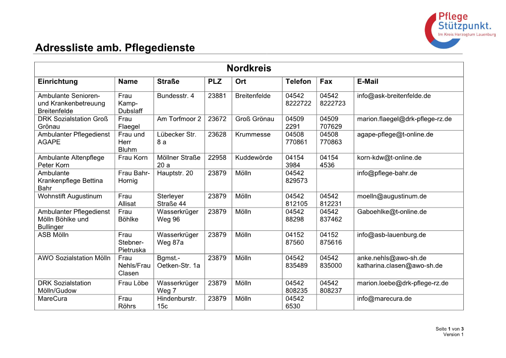 Adressliste Amb. Pflegedienste