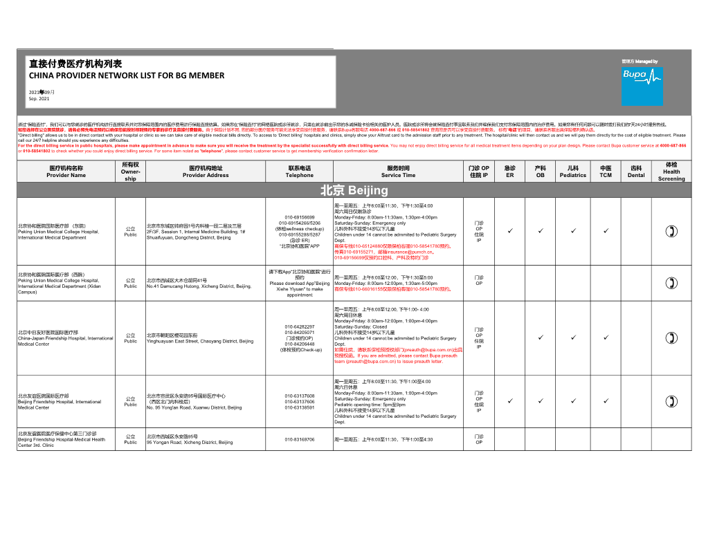 China Provider List May 2021 for BG Member Without