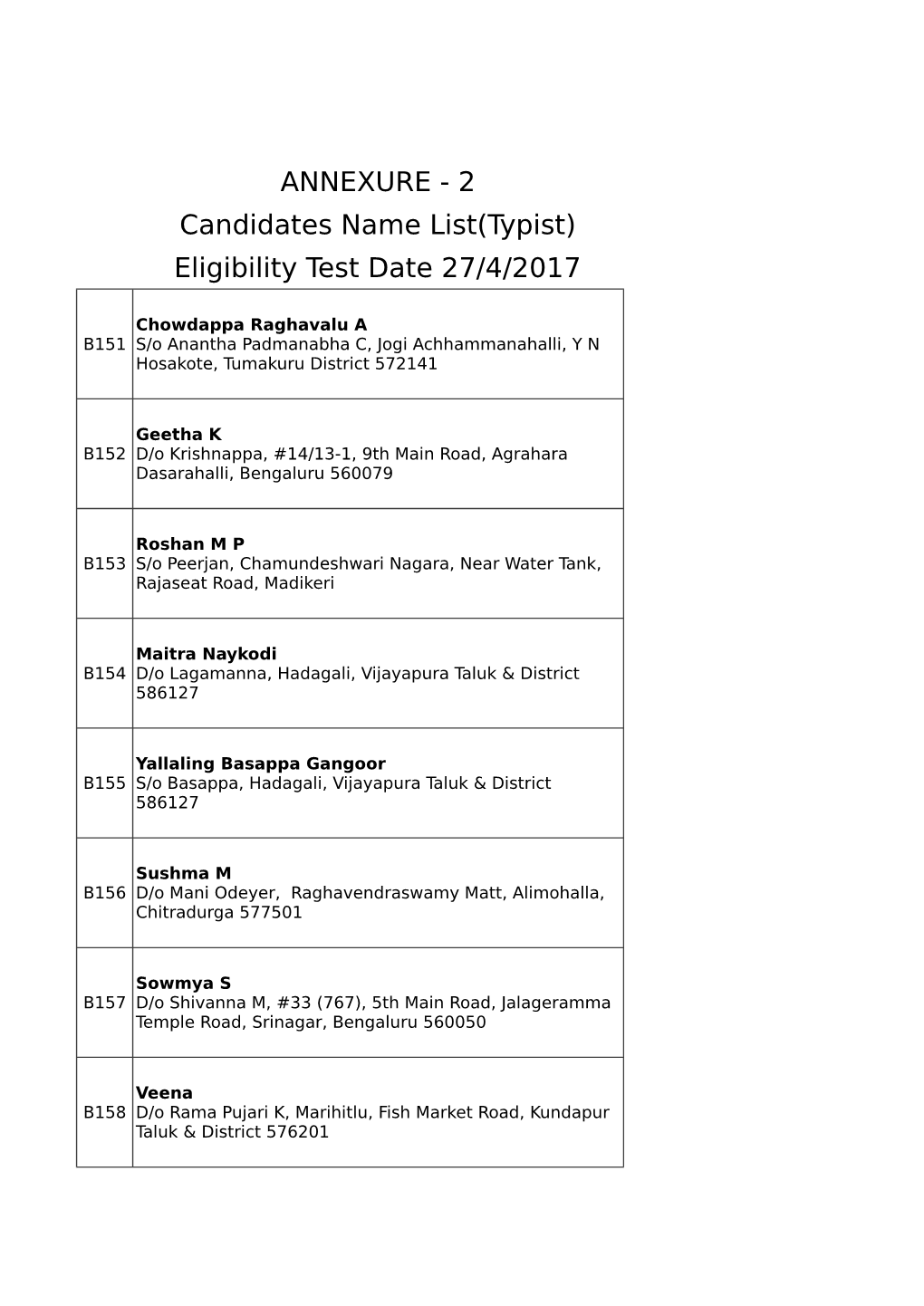 Recruitment List 2 0.Pdf