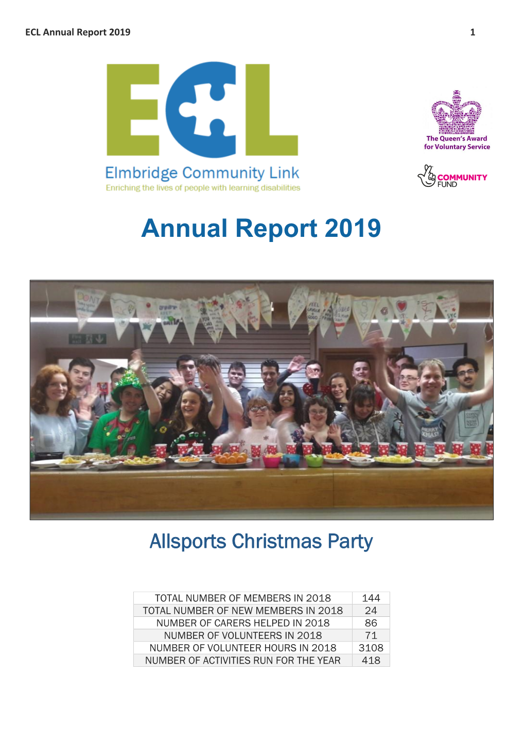 Annual Report 2019 1