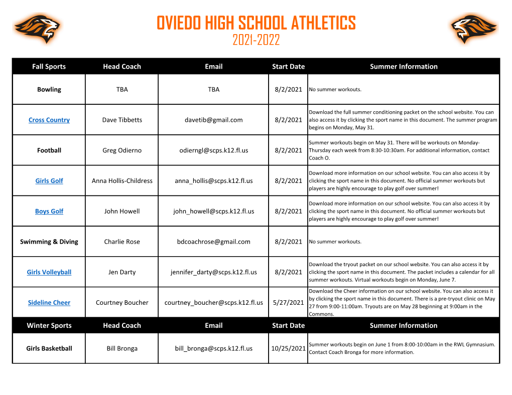 Oviedo High School Athletics 2021-2022