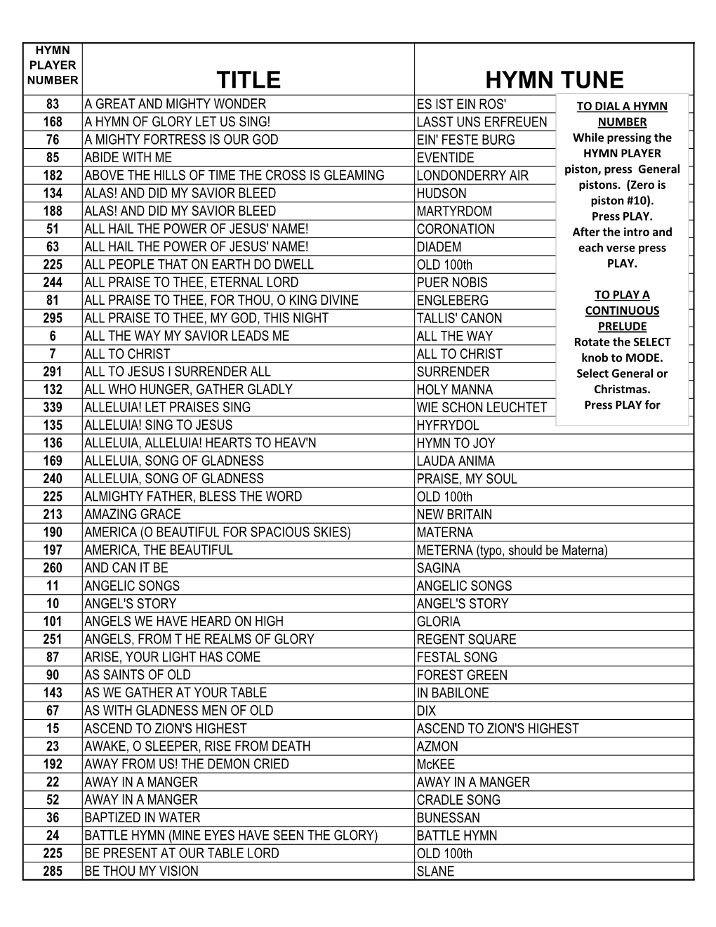 Title Hymn Tune