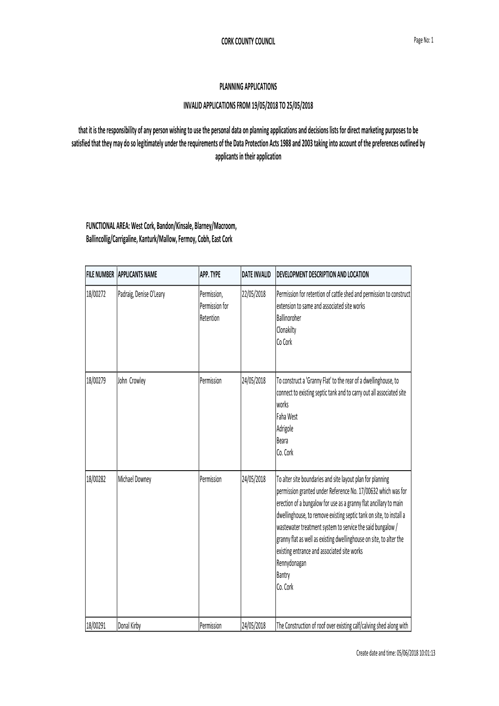 Cork County Council Planning Applications