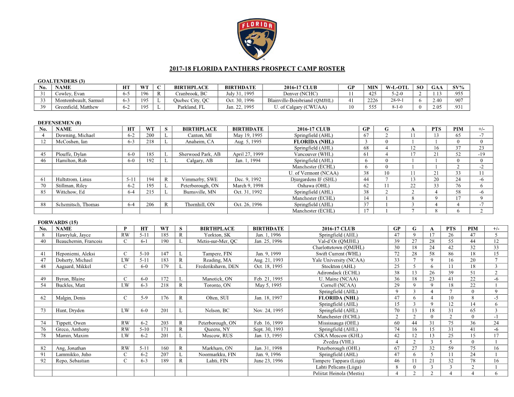 Florida Panthers 2017-18 Prospect Camp Roster