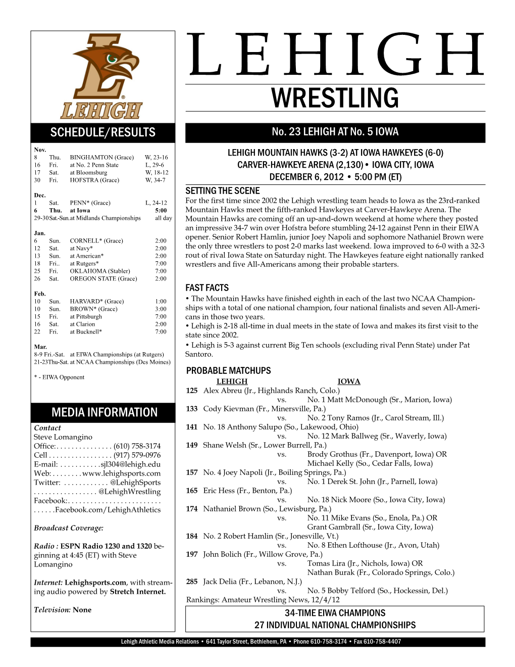 WRESTLING SCHEDULE/RESULTS No