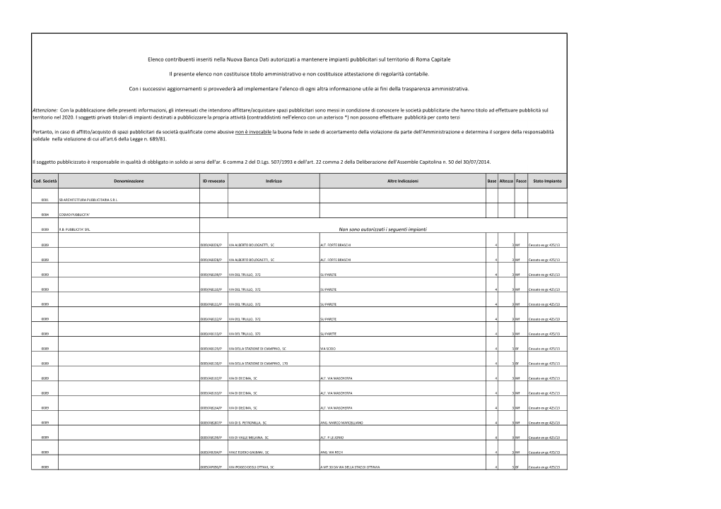 Elenco Contribuenti Inseriti Nella Nuova Banca Dati Autorizzati a Mantenere Impianti Pubblicitari Sul Territorio Di Roma Capitale