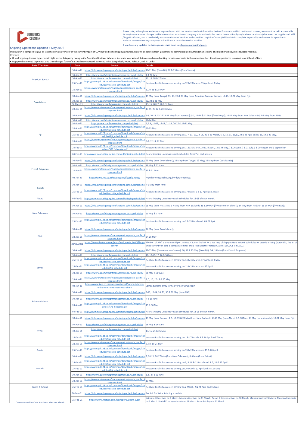 Shipping Operations Updated 4 May 2021 This Bulletin Is Compiled to Give All Stakeholders an Overview of the Current Impact of COVID19 on Pacific Shipping Activities