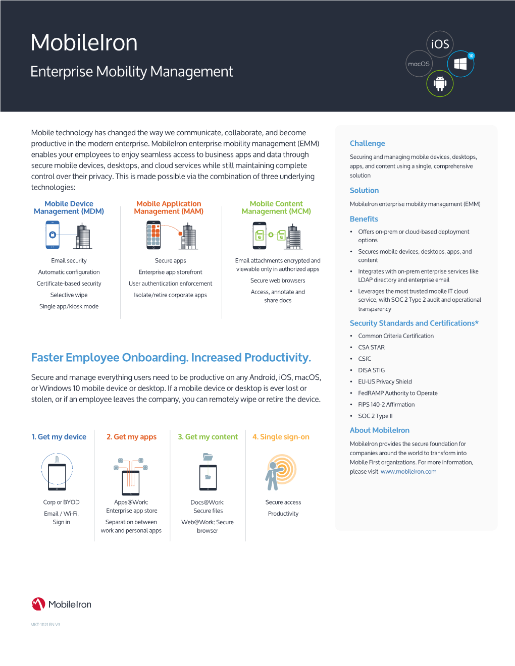 Mobileiron Enterprise Mobility Management