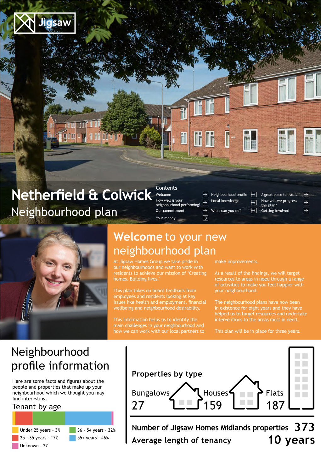 Netherfield & Colwick Neighbourhood Plan 2021