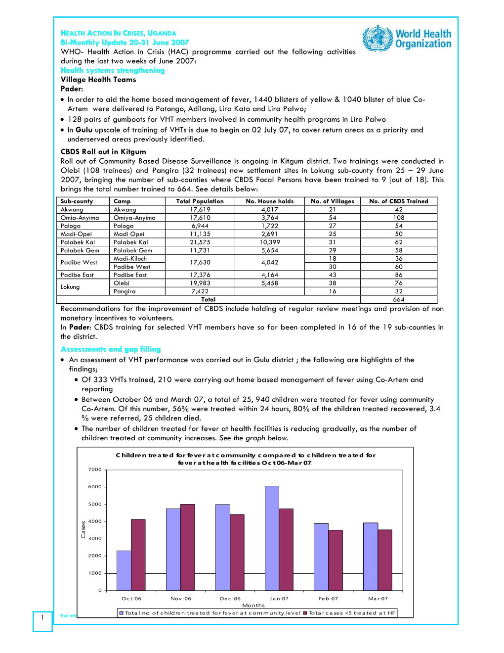 Bi-Monthly Update 20-31 June 2007