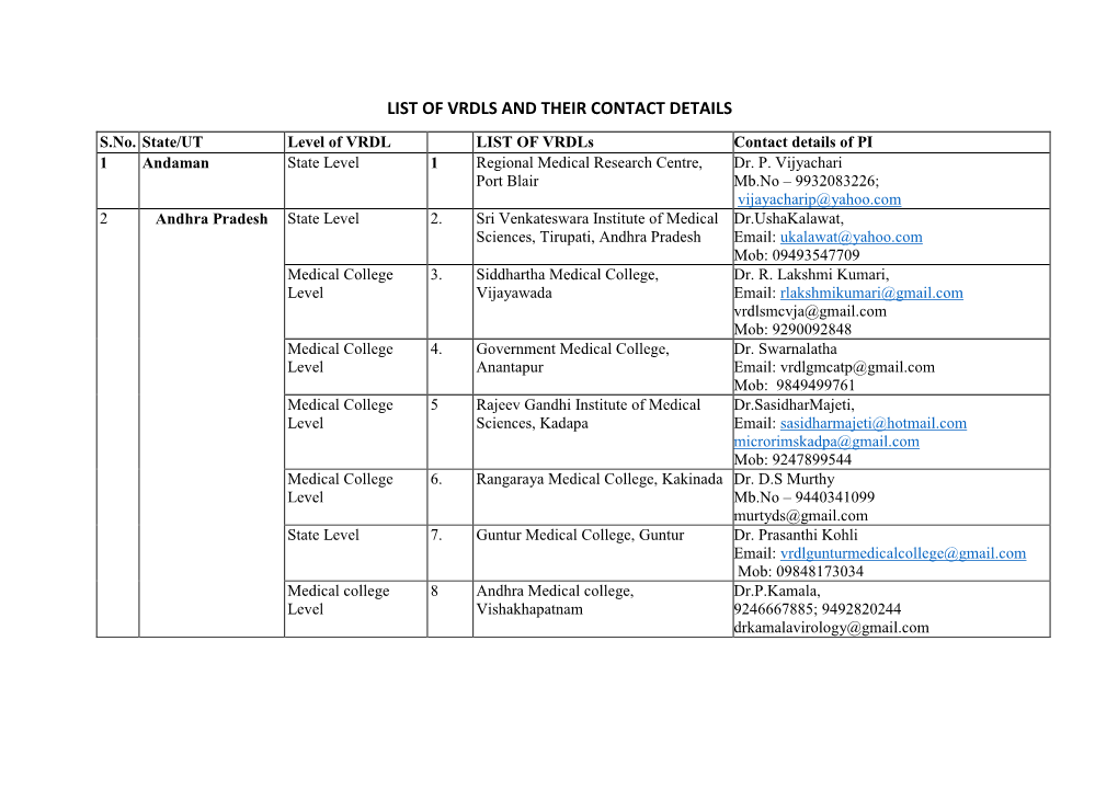 List of Vrdls and Their Contact Details