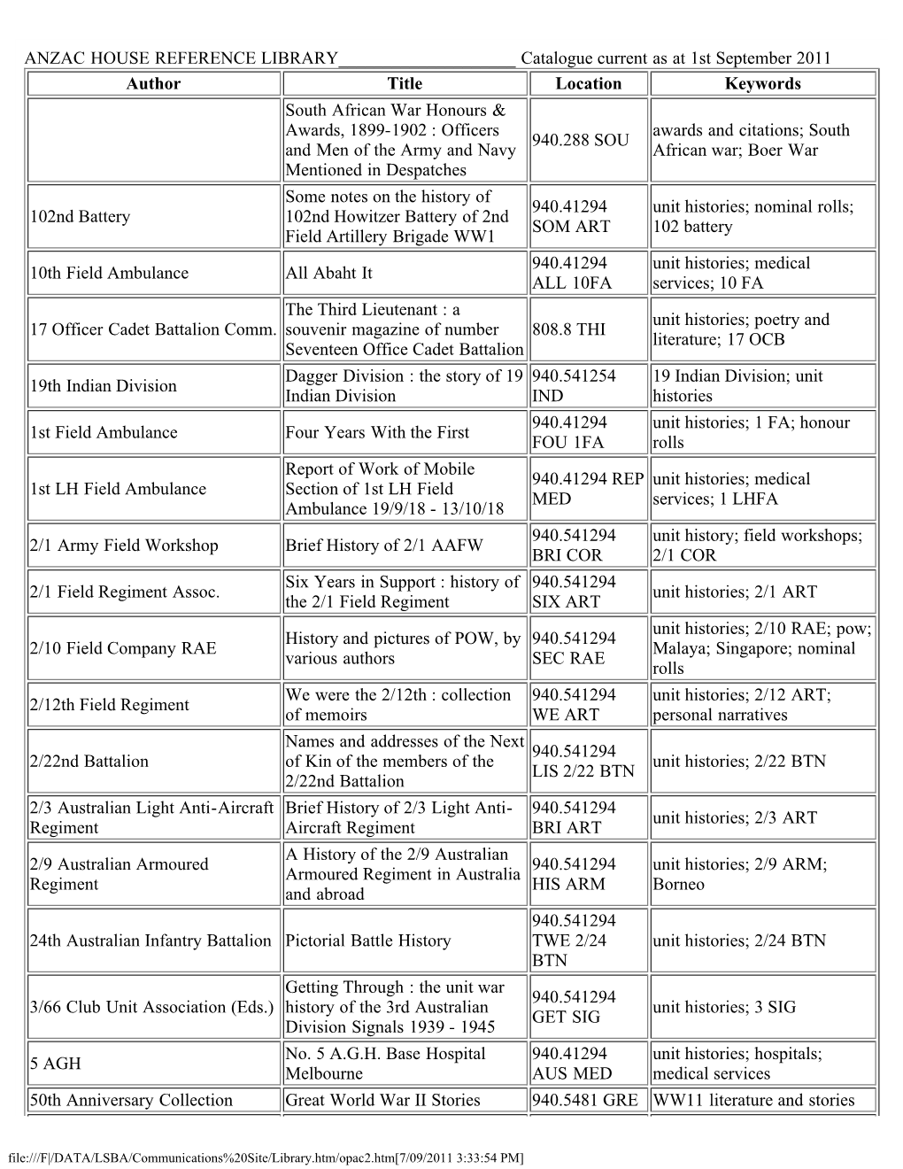 F:\Data\LSBA\Communications Site\Library.Htm\Opac2.Htm