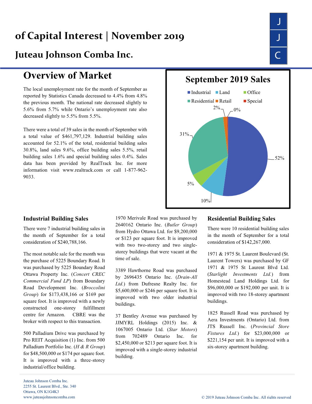 Of Capital Interest | November 2019 Juteau Johnson Comba Inc