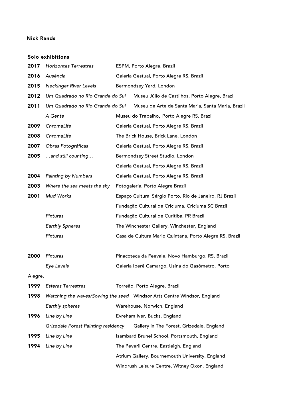 Nick Rands Solo Exhibitions 2017 Horizontes Terrestres ESPM, Porto Alegre, Brazil 2016 Ausência Galeria Gestual, Porto Alegre