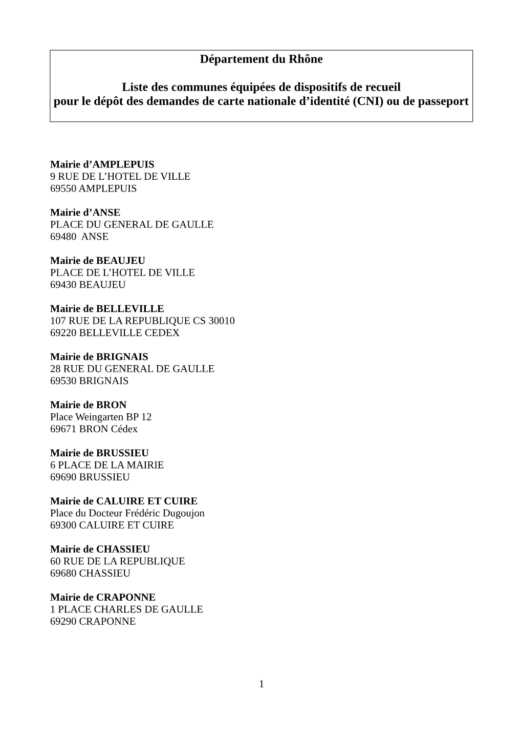 Département Du Rhône Liste Des Communes Équipées De Dispositifs