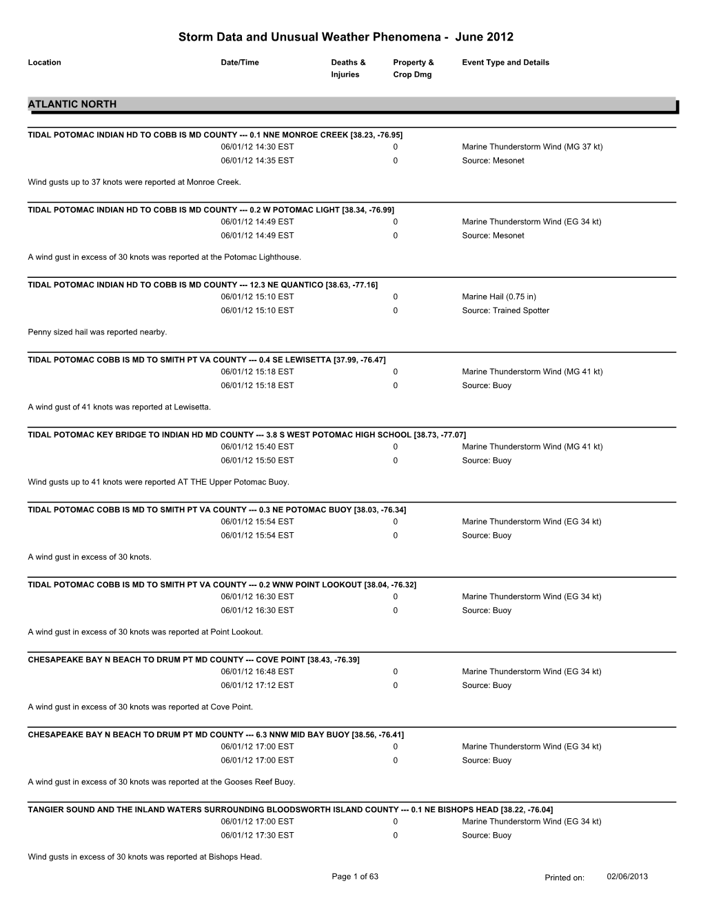 Storm Data and Unusual Weather Phenomena - June 2012
