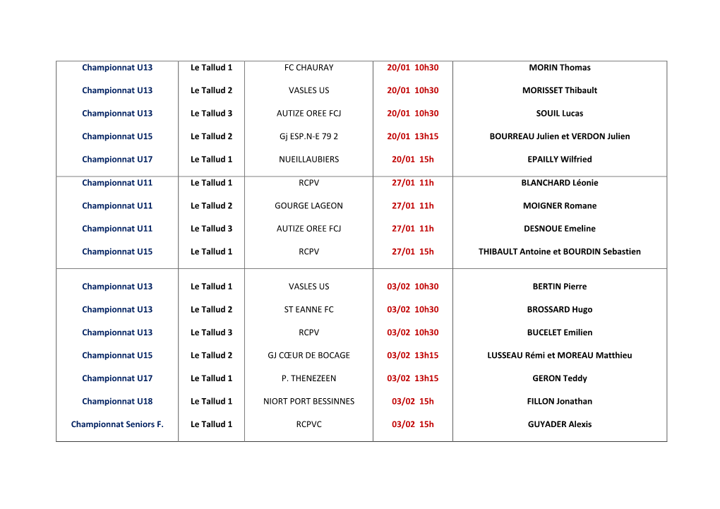 Arbitrage Phase 2