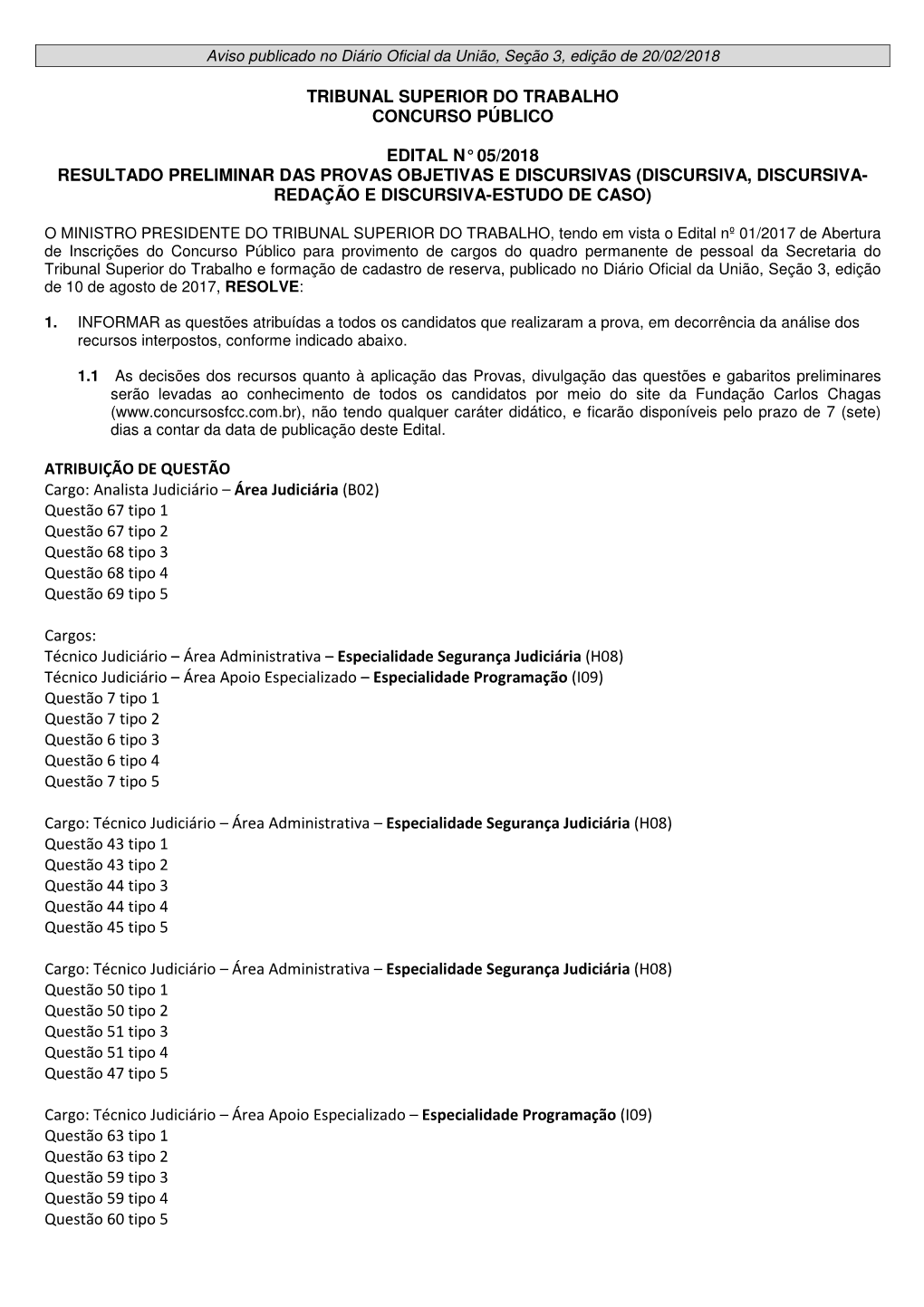 Tribunal Superior Do Trabalho Concurso Público