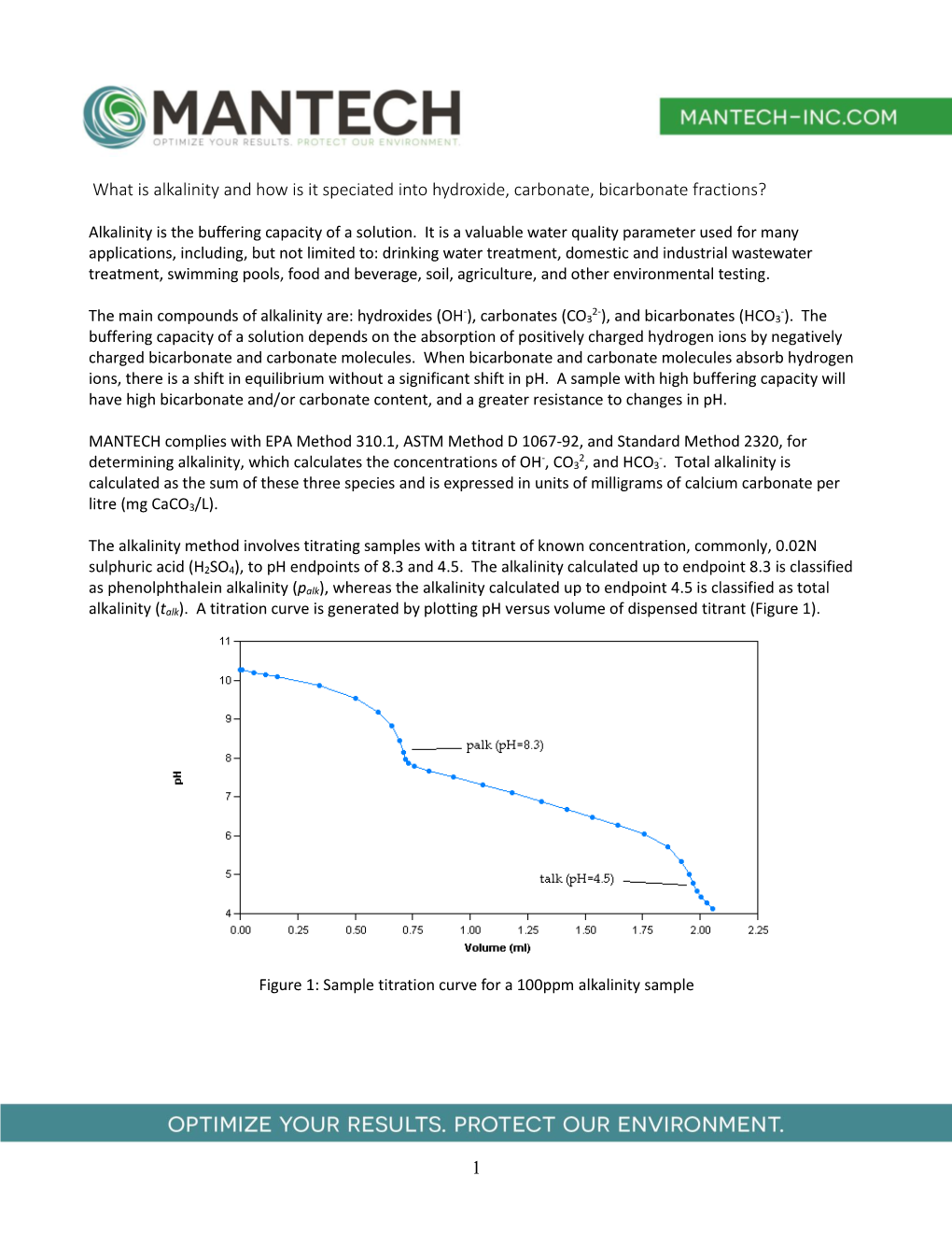 1 What Is Alkalinity and How Is It Speciated Into Hydroxide, Carbonate, Bicarbonate Fractions?