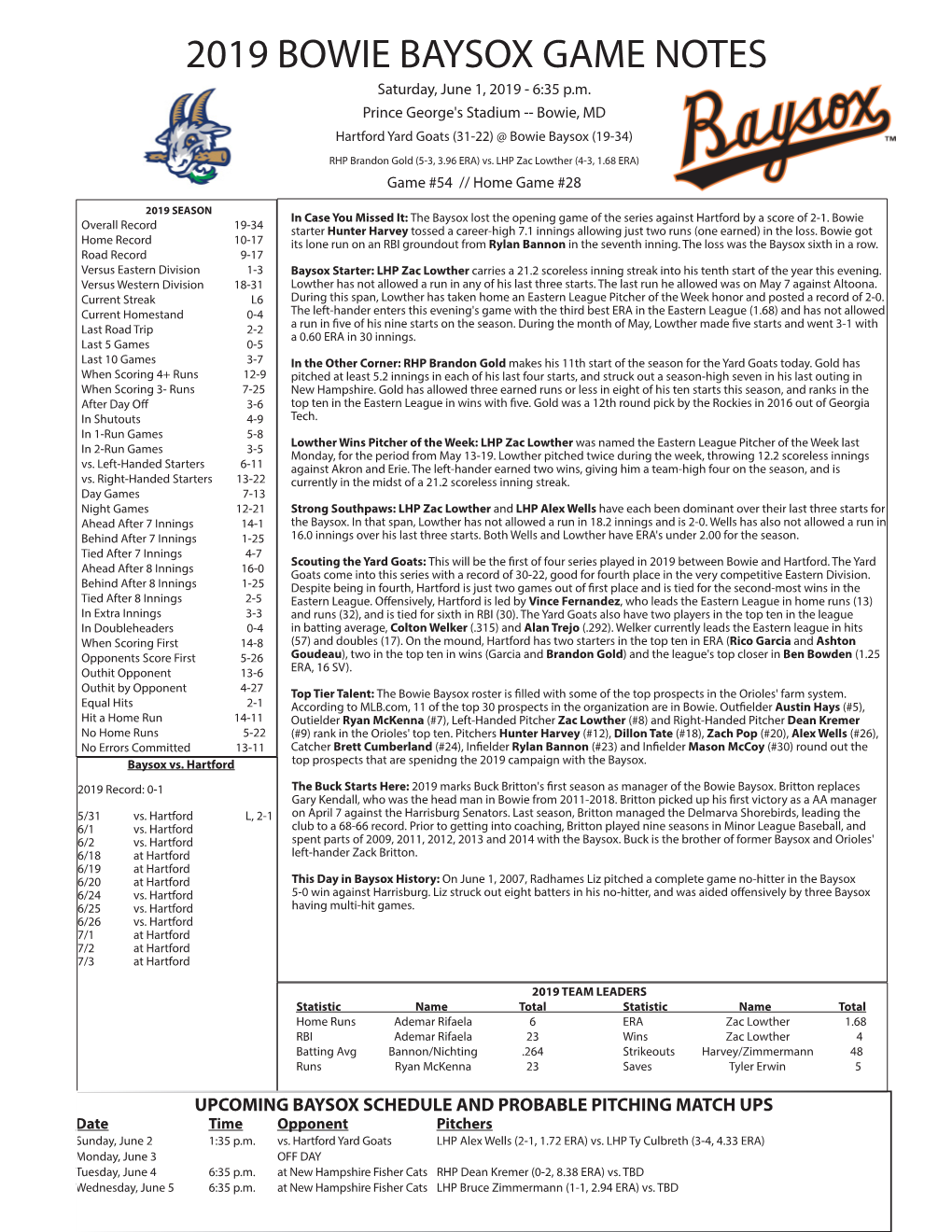 2019 BOWIE BAYSOX GAME NOTES Saturday, June 1, 2019 - 6:35 P.M