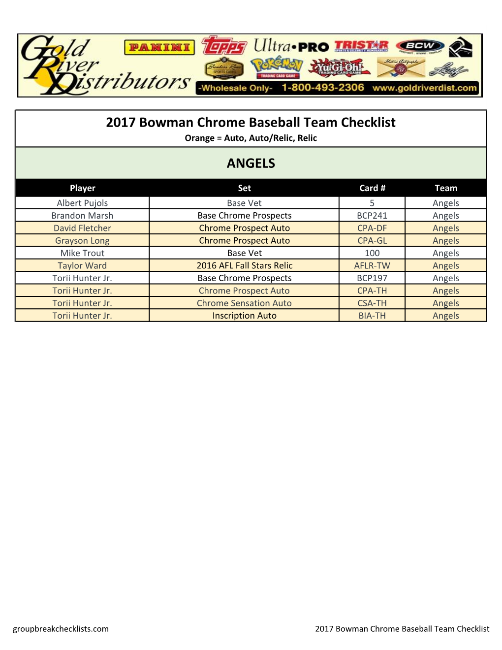 2017 Bowman Chrome Baseball Team Checklist Orange = Auto, Auto/Relic, Relic ANGELS