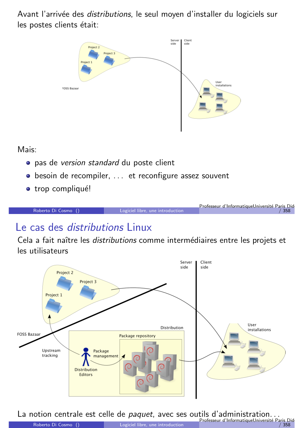 Le Cas Des Distributions Linux Cela a Fait Naˆıtreles Distributions Comme Interm´Ediairesentre Les Projets Et Les Utilisateurs