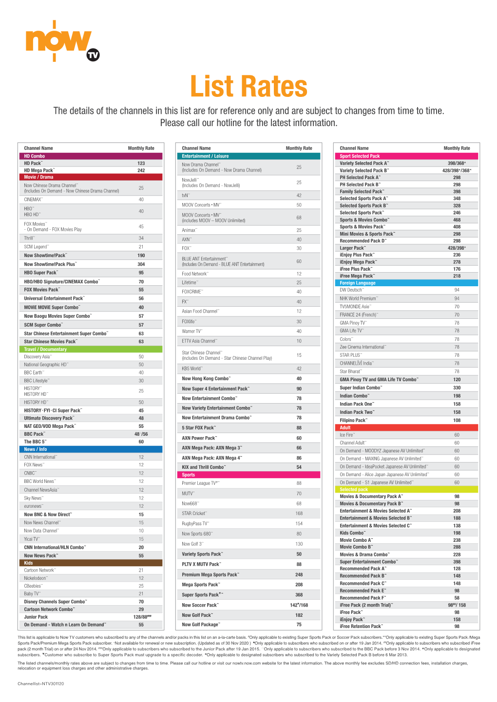 List Rates the Details of the Channels in This List Are for Reference Only and Are Subject to Changes from Time to Time