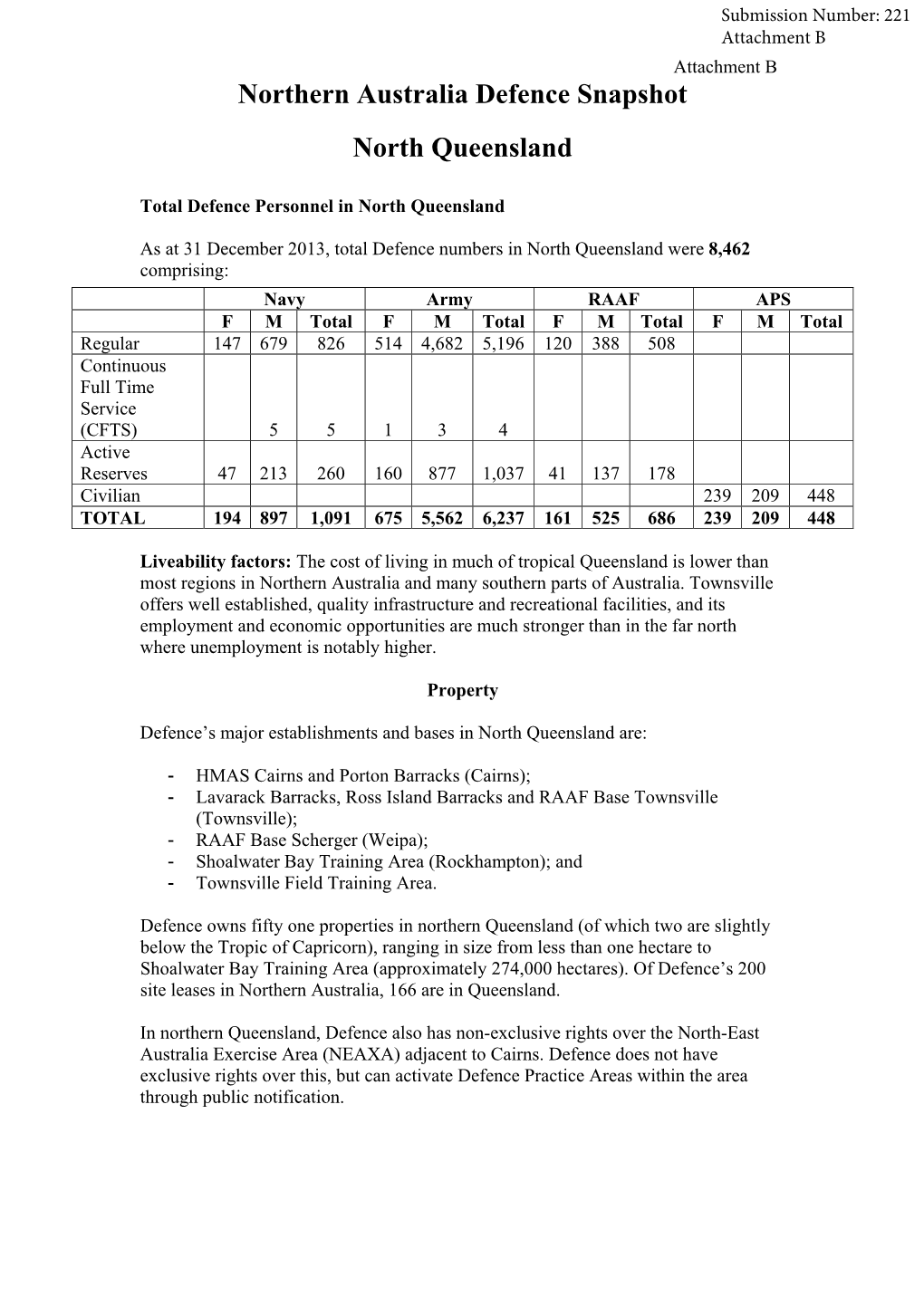 Northern Australia Defence Snapshot North Queensland