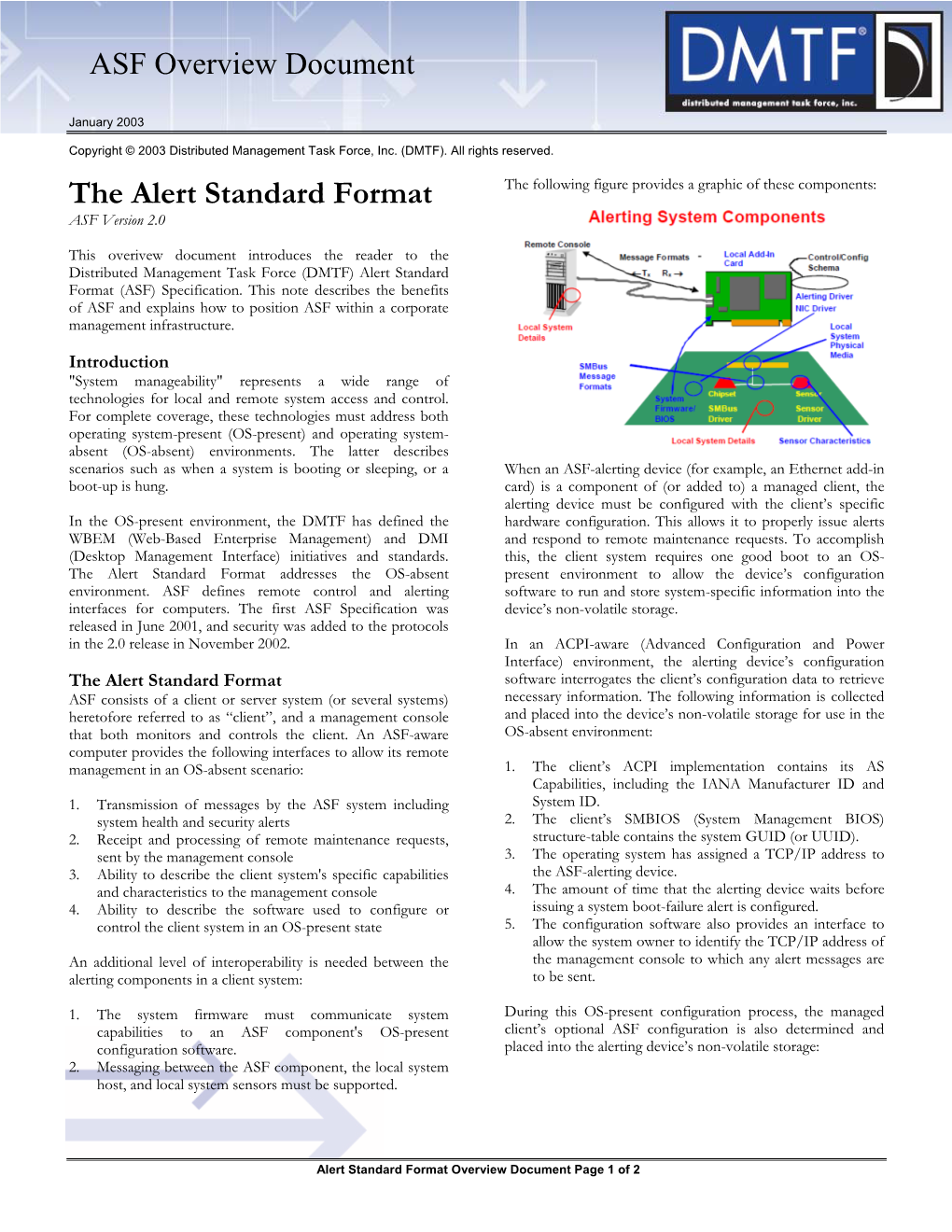 The Alert Standard Format the Following Figure Provides a Graphic of These Components: ASF Version 2.0