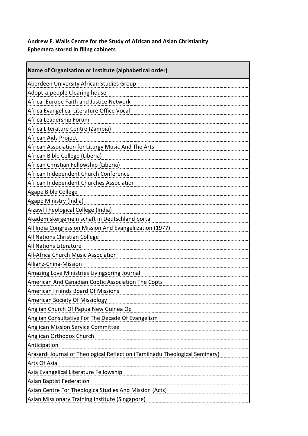 Andrew F. Walls Centre for the Study of African and Asian Christianity Ephemera Stored in Filing Cabinets
