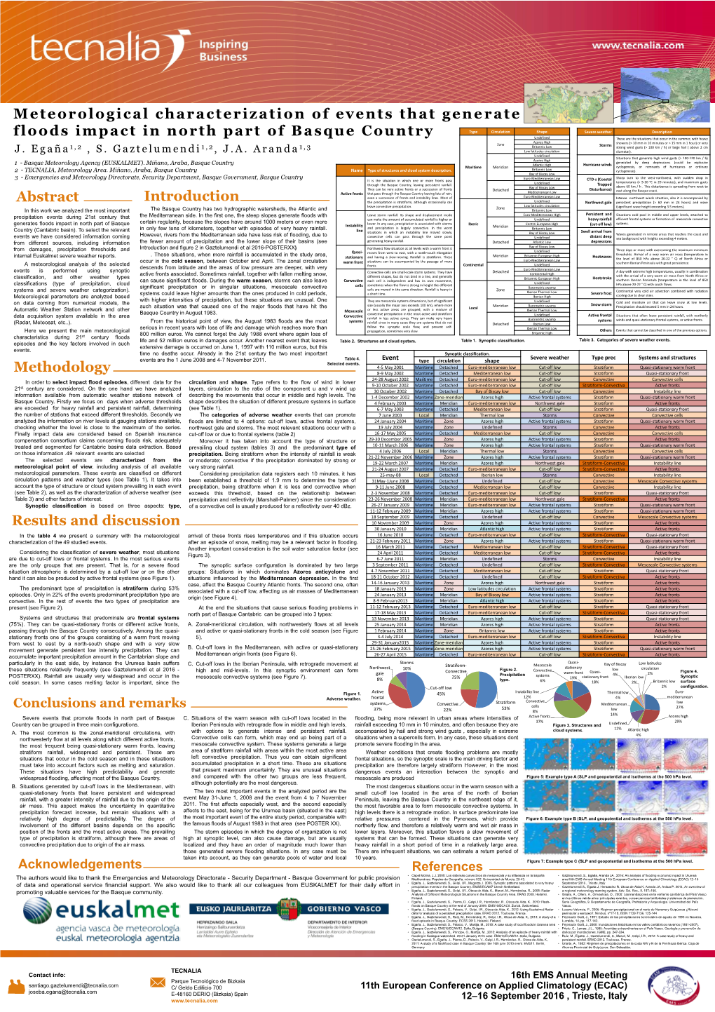 EMS Meteocharact Floods V3