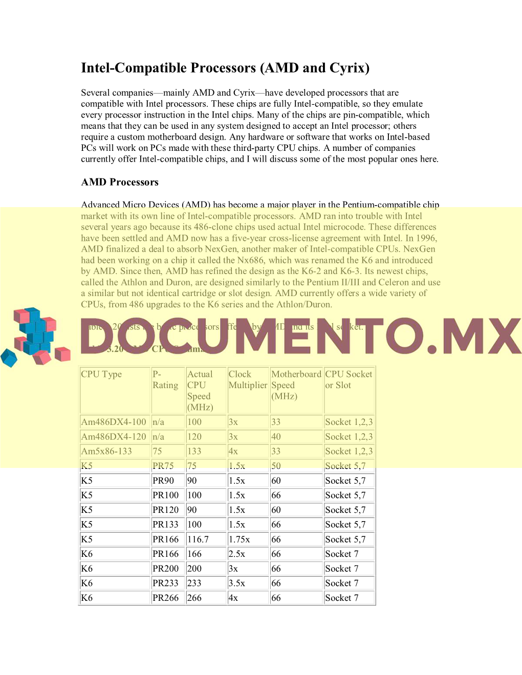 Intel-Compatible Processors (AMD and Cyrix)