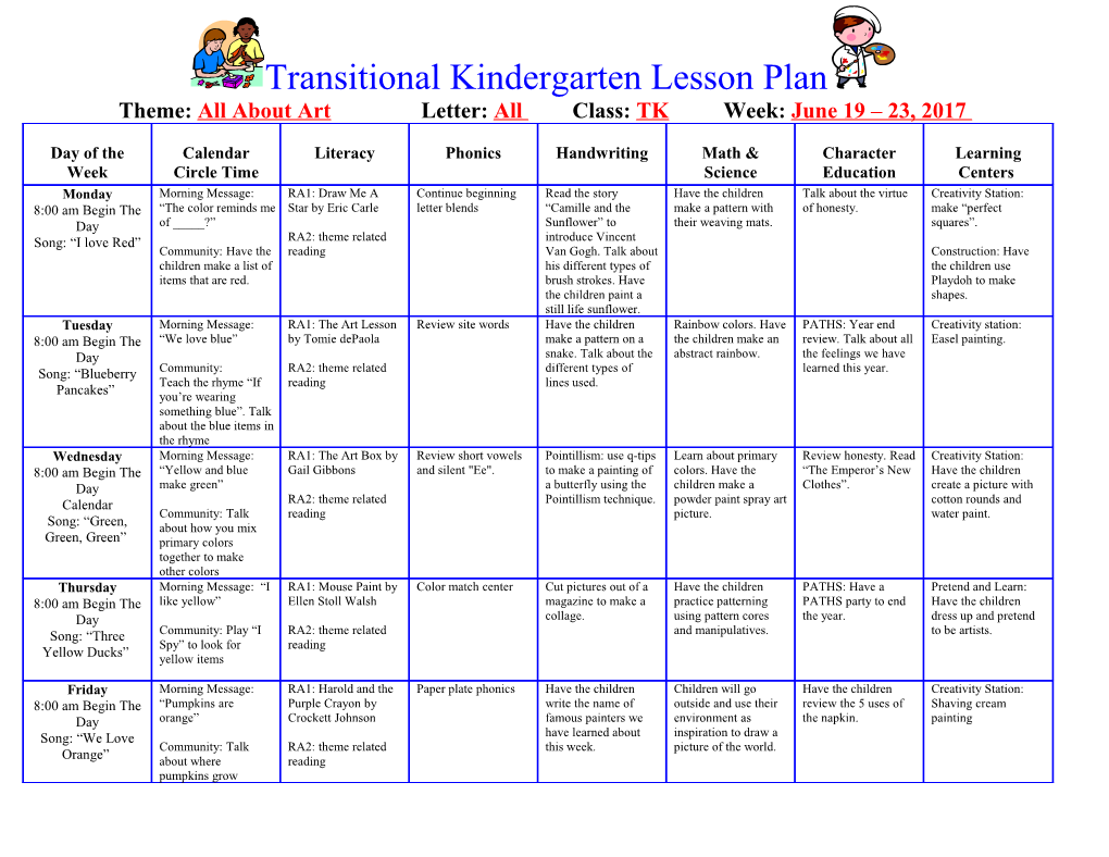 Gard 2 Lesson Plan