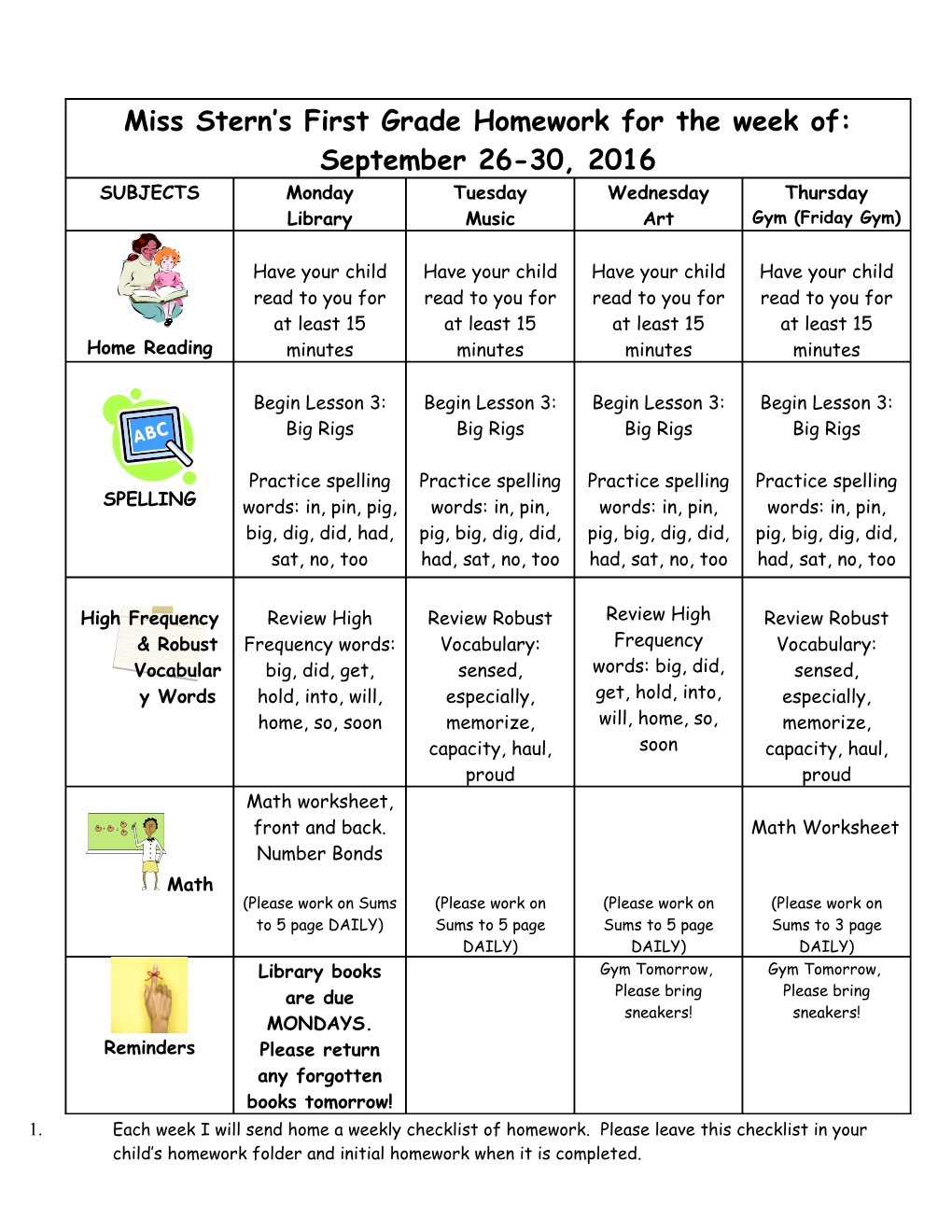 Miss Stern S First Grade Homework for the Week Of: September 26-30, 2016 SUBJECTS / Monday