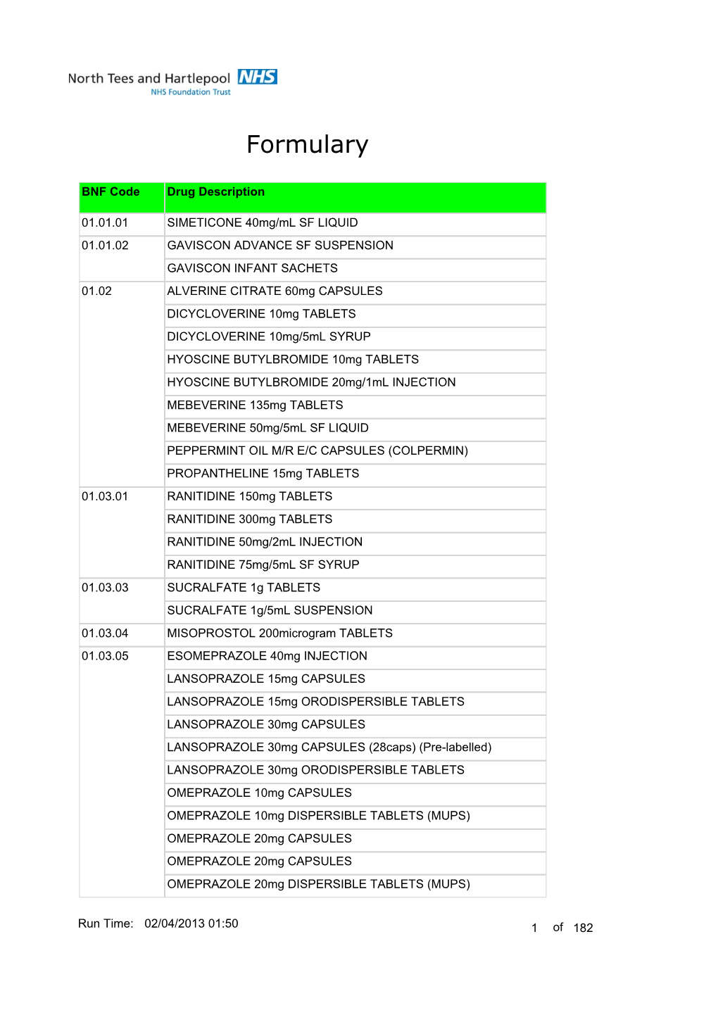 Pharmacy-Formulary