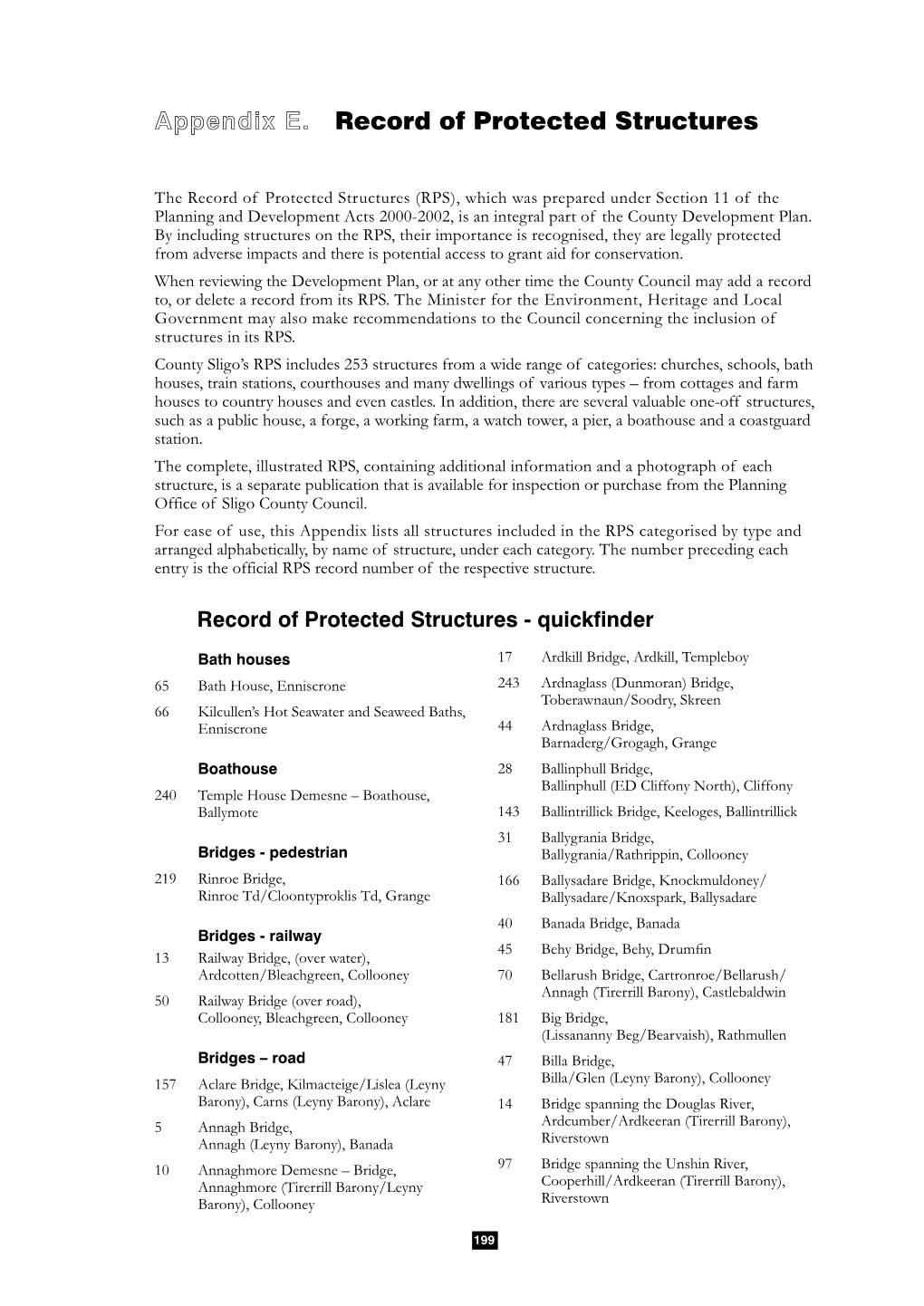 Appendix E. Record of Protected Structures