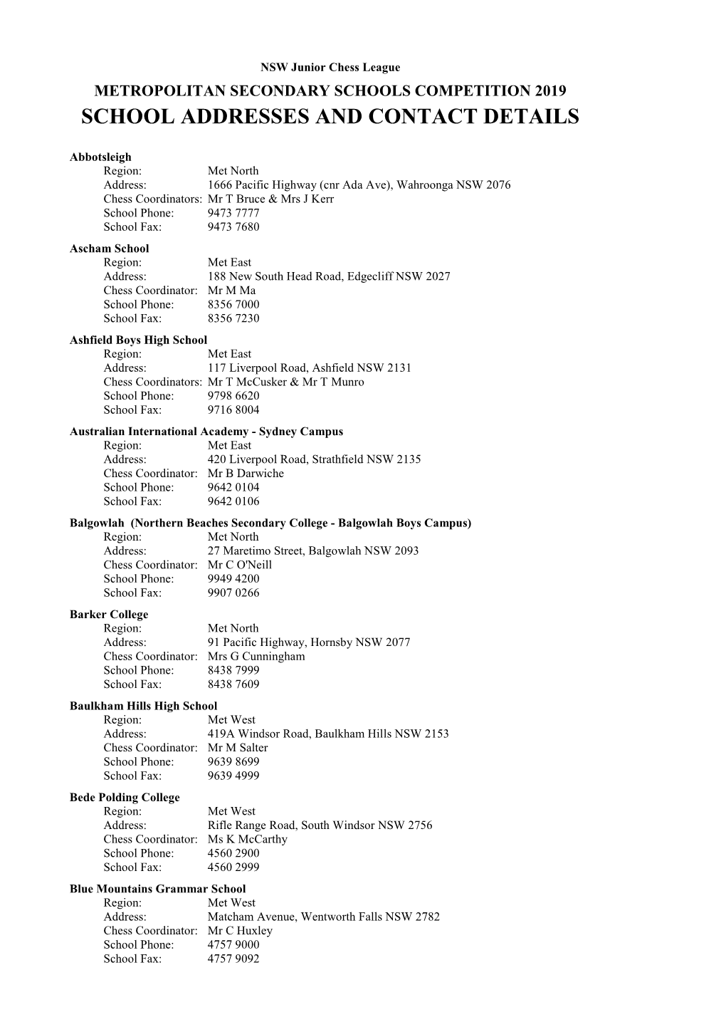 School Addresses and Contact Details