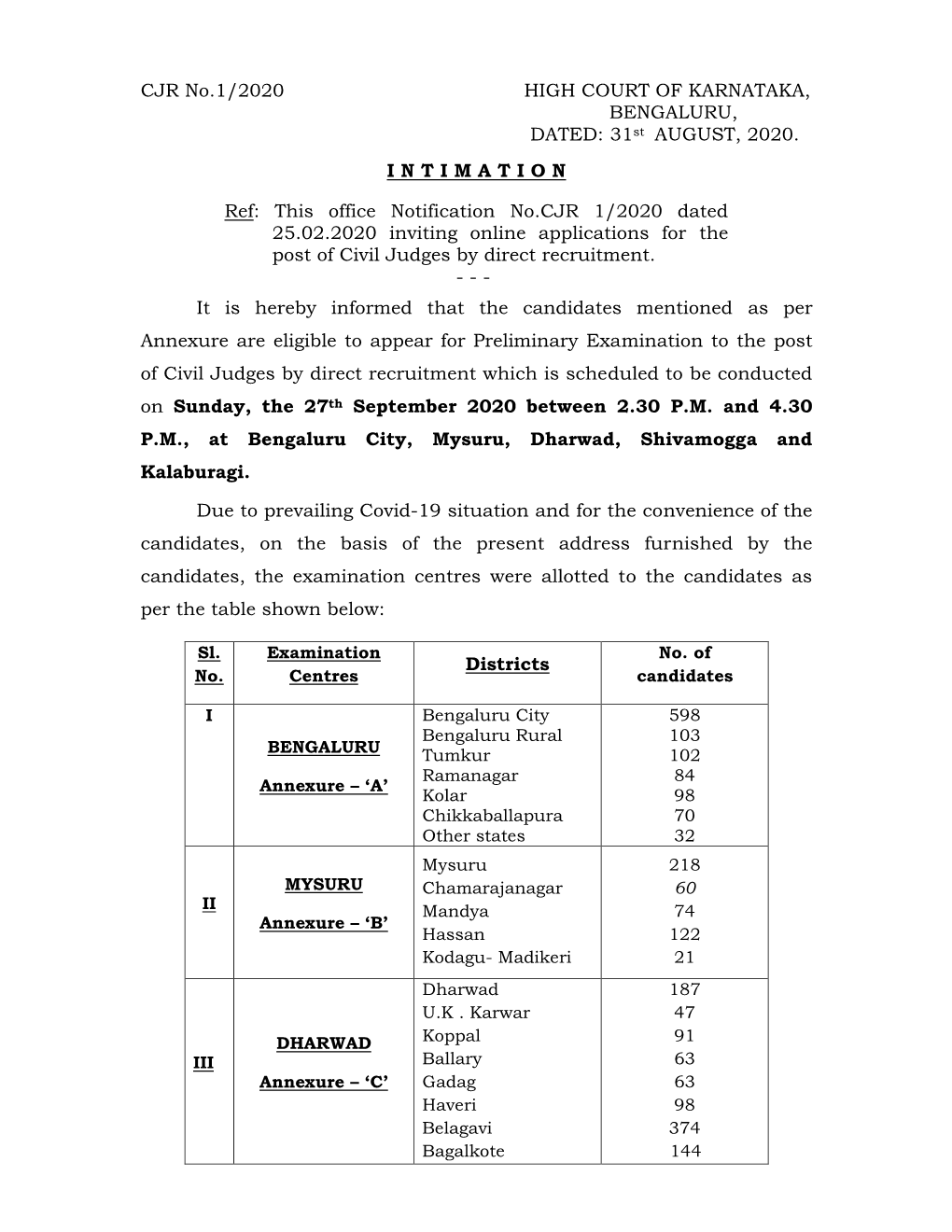 CJR No.1/2020 HIGH COURT of KARNATAKA, BENGALURU, DATED: 31 St AUGUST, 2020