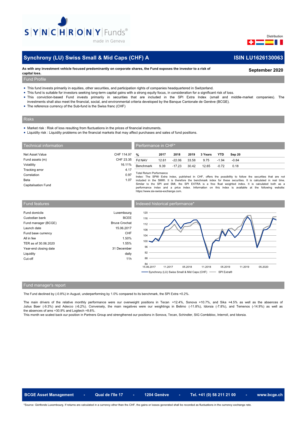 Synchrony (LU) Swiss Small & Mid Caps (CHF)