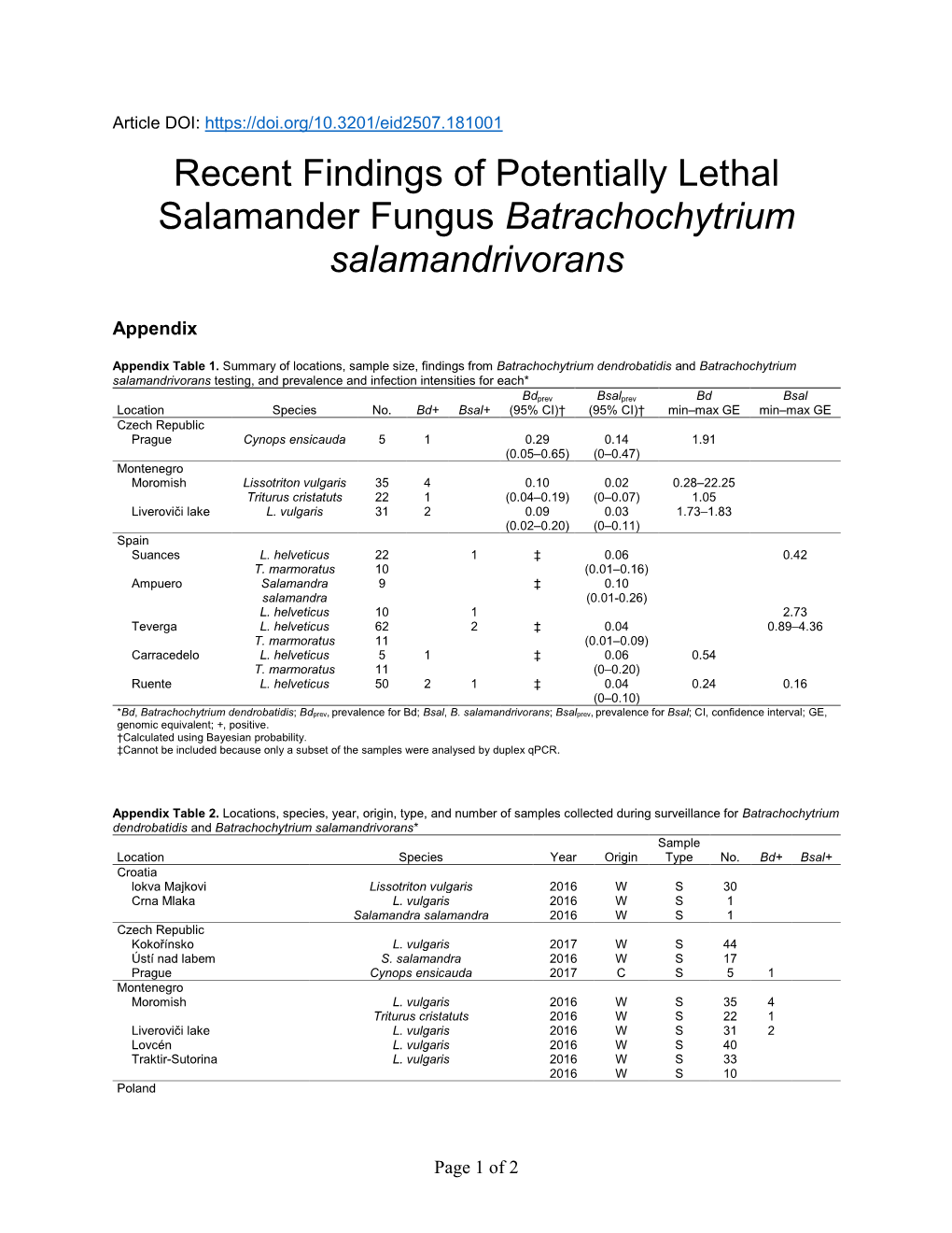 Recent Findings of Potentially Lethal Salamander Fungus Batrachochytrium Salamandrivorans