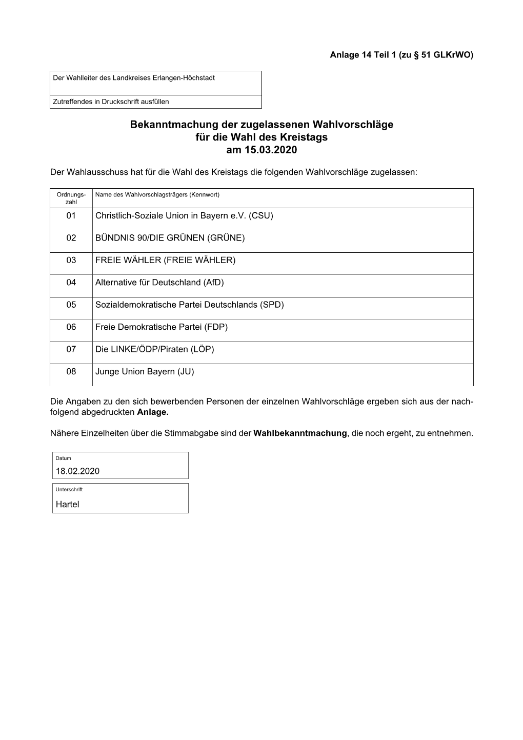 Bekanntmachung Der Zugelassenen Wahlvorschläge Für Die Wahl Des Kreistags Am 15.03.2020
