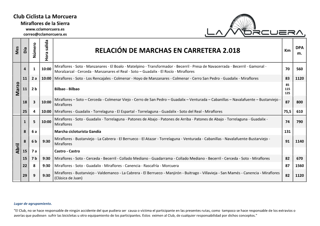RELACIÓN DE MARCHAS EN CARRETERA 2.018 M