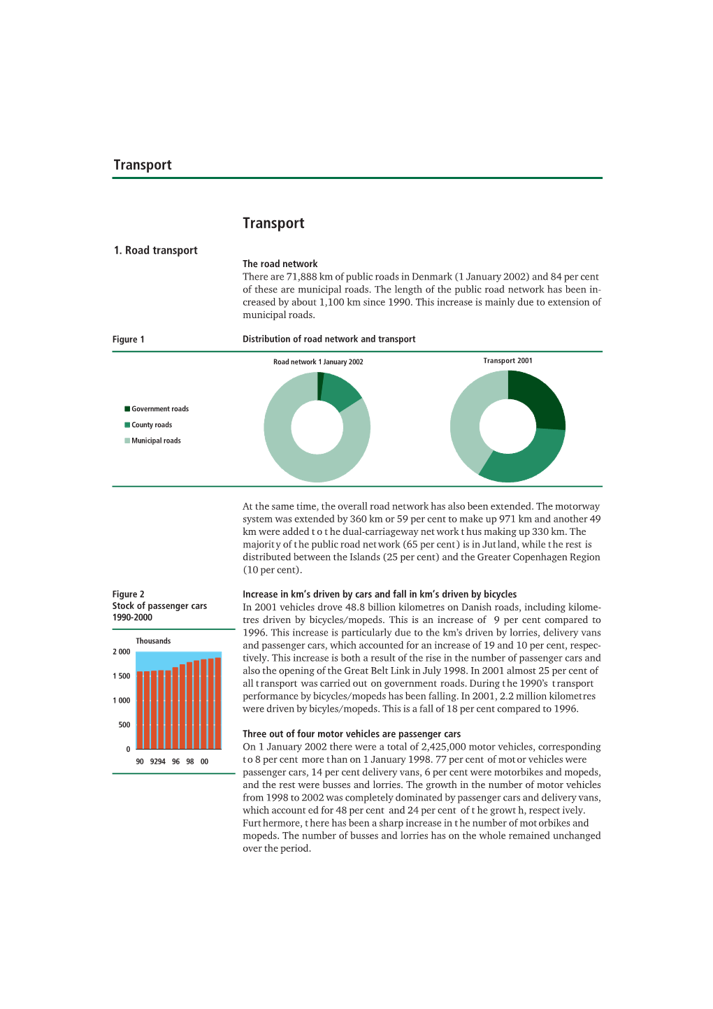 Publication Færdselsuheld (Road Traffic Accidents)