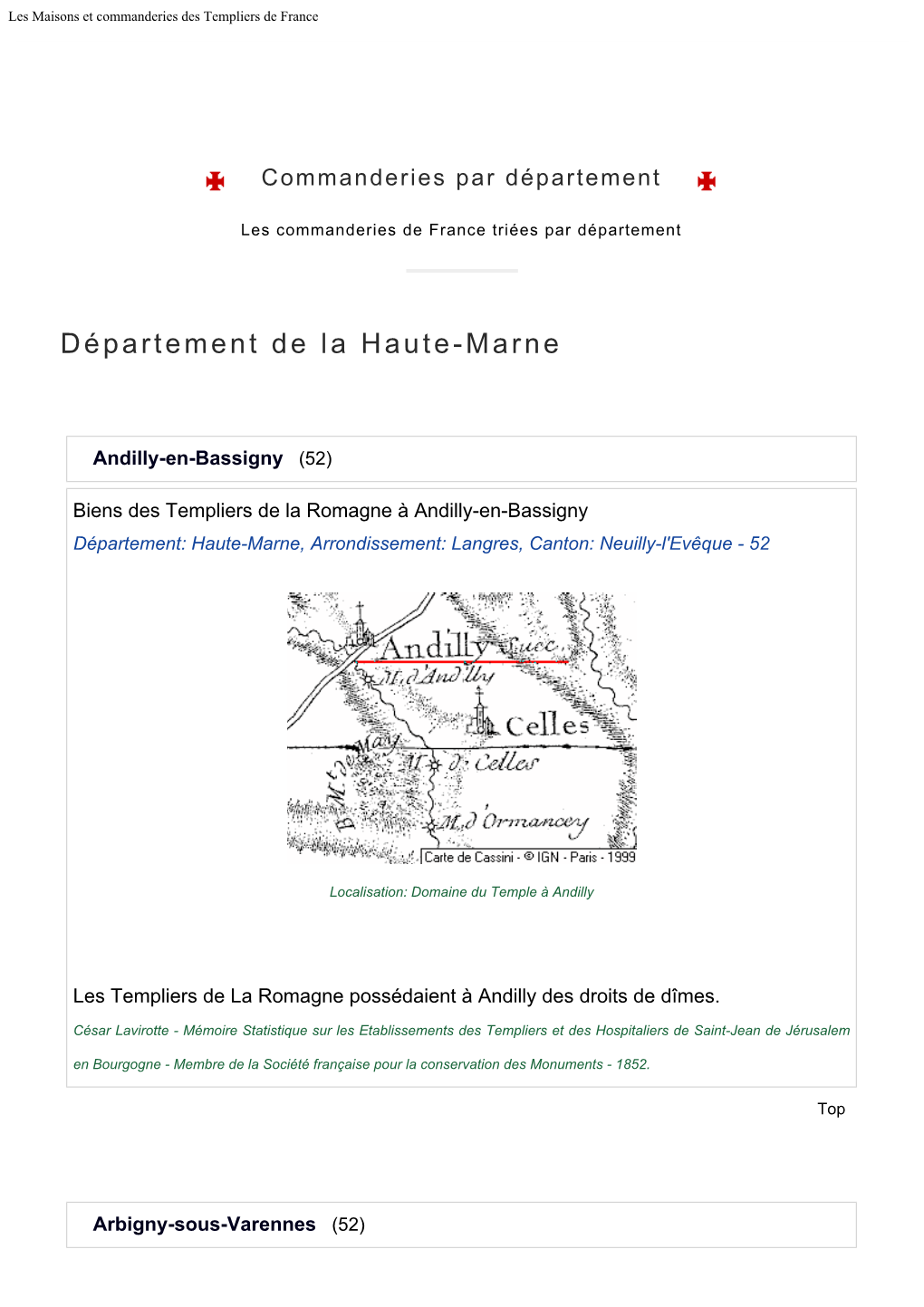 Les Maisons Et Commanderies Des Templiers De France