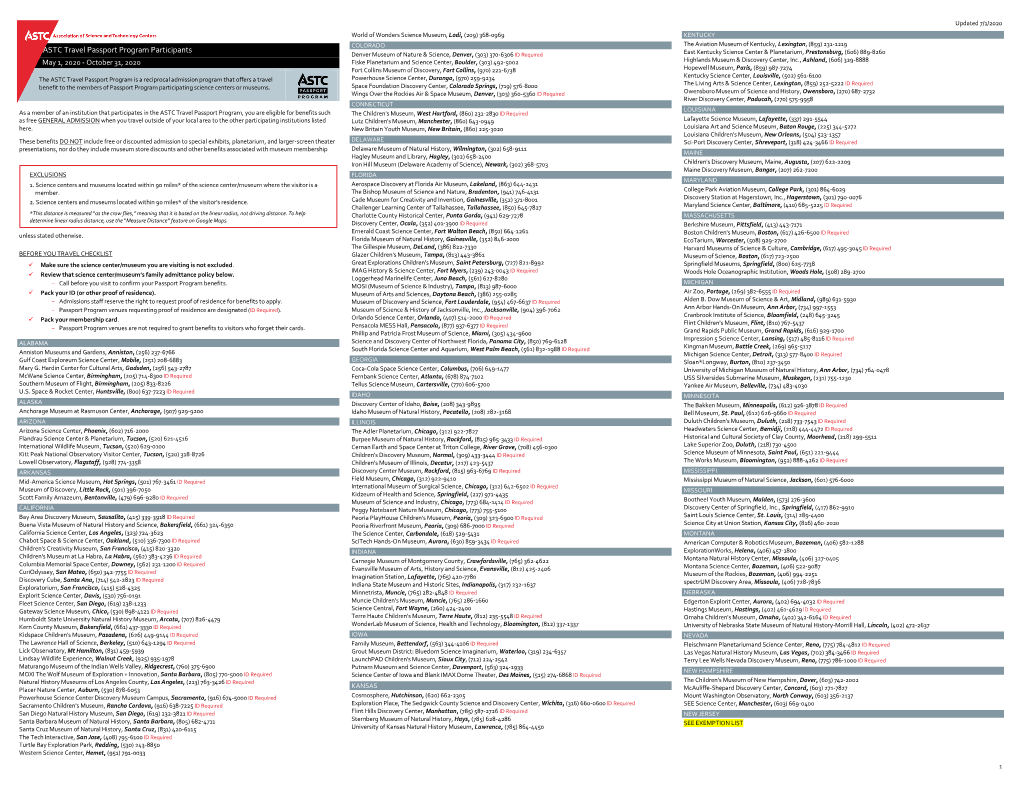 ASTC Travel Passport Program Participants May 1, 2020