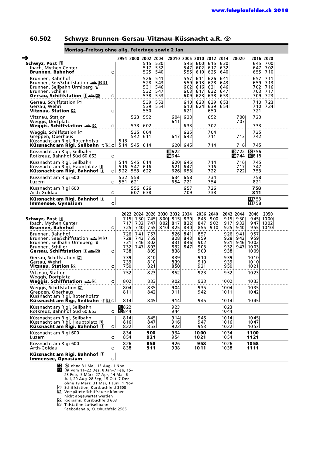 60.502 Schwyz–Brunnen–Gersau–Vitznau–Küssnacht A.R. Û