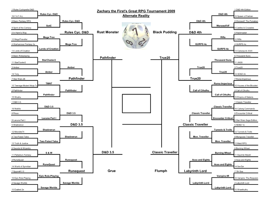 Ncaa Bracket 2009