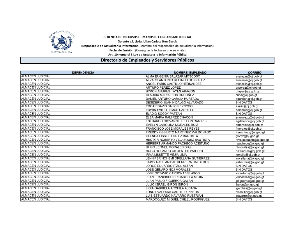 Directorio De Empleados Y Servidores Públicos