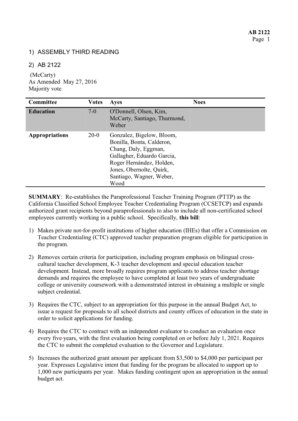 Assembly Third Reading Analysis