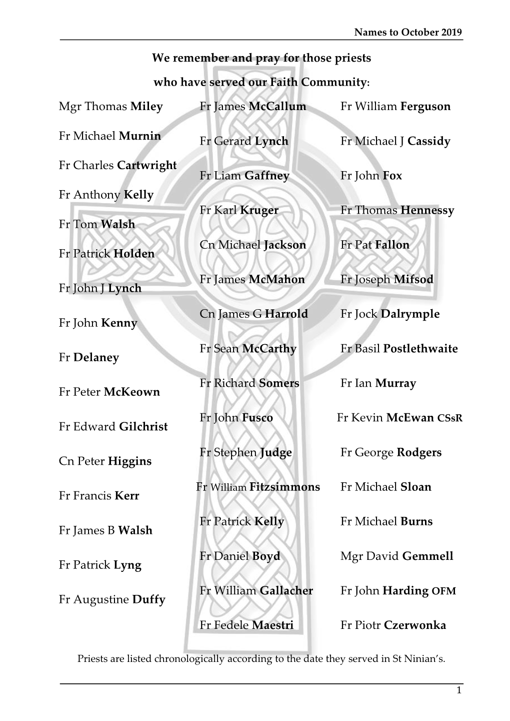 We Remember and Pray for Those Priests Who Have Served Our Faith Community: Mgr Thomas Miley Fr Michael Murnin Fr Charles Cartw